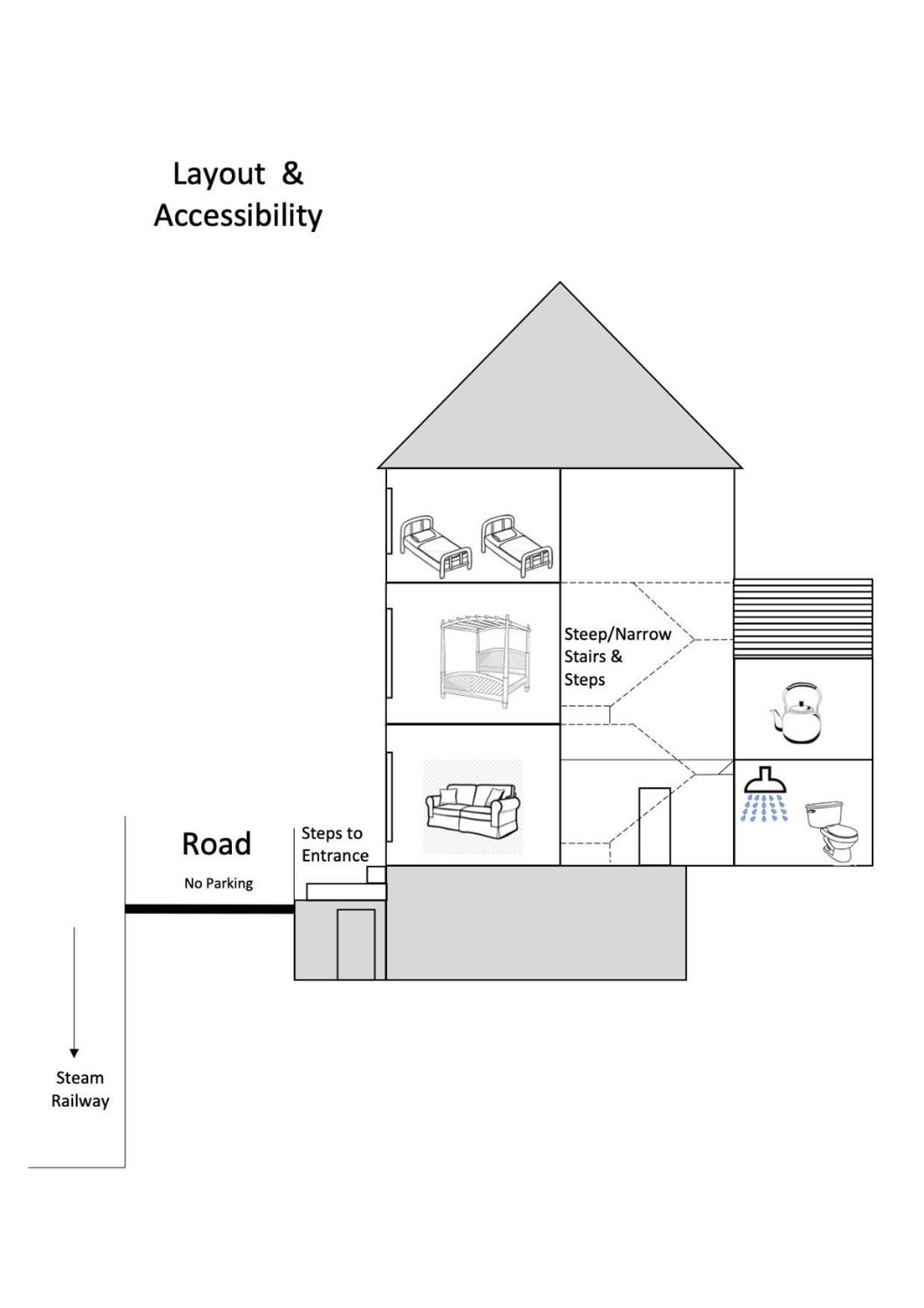 20 Segontium Terrace Villa Caernarfon Luaran gambar